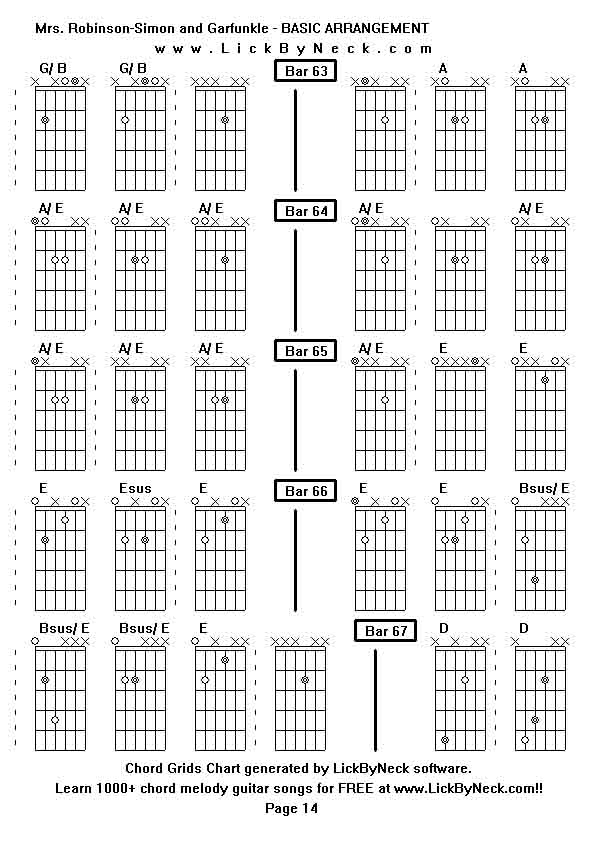 Chord Grids Chart of chord melody fingerstyle guitar song-Mrs Robinson-Simon and Garfunkle - BASIC ARRANGEMENT,generated by LickByNeck software.